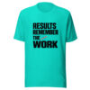 Results Remember The Work Graphic Tee mockup 2 Results Remember The Work Graphic Tee mockup 2