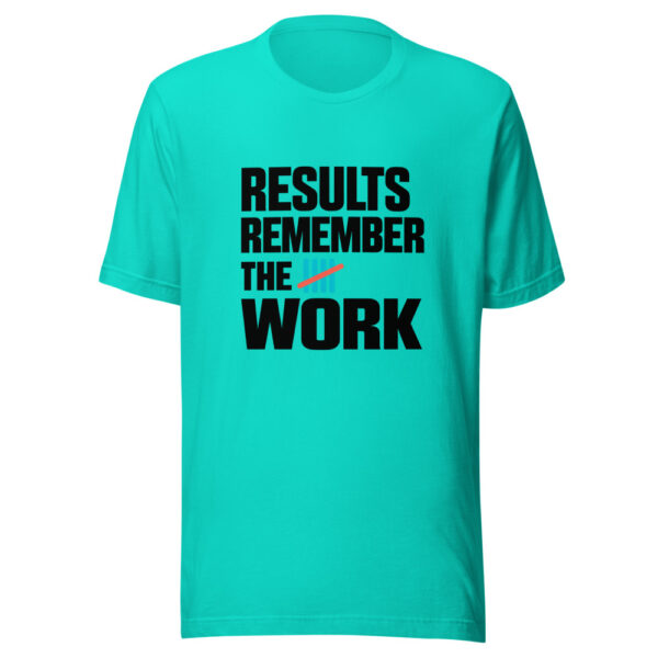 Results Remember The Work Graphic Tee mockup 2 Results Remember The Work Graphic Tee mockup 2